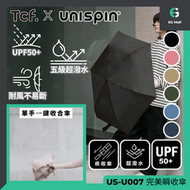 縮骨遮 輕便折疊傘 FAST FOLD 疾收傘 神秘黑 Unispin US-U007 自動收合 手動開遮 鋁合金+玻璃纖維 防潑水 防曬 UPF50+