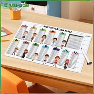 [Wishshopelxn] Dry Erase Multiplication Chart Learn The Times Table for Kids Home Teacher
