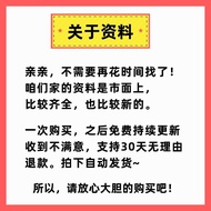 2022 Alibaba 1688 Operating Course Tutorial Novice Shop Opening Integrity Communication E-Commercial