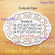 [Isi100] Oval Paper Doilies 11x17 19x25 20x30 cm White Oval Paper Doilies 11x17cm 19x25cm 20x30cm Ov