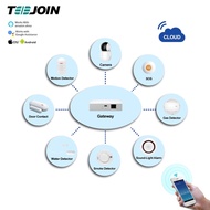 E4BB NB IOT MODULE,ZIGBEE SMART HOME PRODUCTS