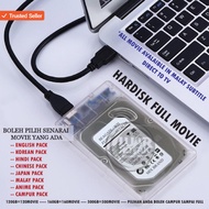 EXTERNAL HARDISK CLEAR CASE 160GB