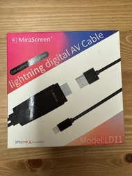 MiraScreen and AnyCast Cable