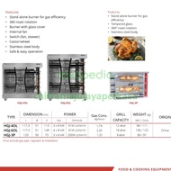 GAS CHICKEN ROTTISERIES/OVEN PEMANGGANG AYAM/BEBEK GETRA HGJ-6OL