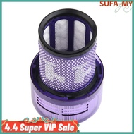 【SUFA】Replacement Reusable Washable Filter For Dyson V12 Detect Slim 971517-01