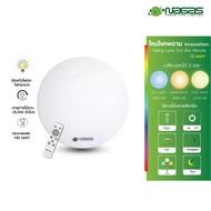 Nagas ไฟเพดานรีโมท LED รุ่น Eco Star Remote 30 Watt เปลี่ยนได้ 3 แสง ควบคุมโดยรีโมท ตัวโคมระยิบระยับ