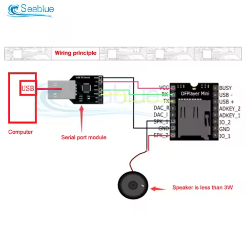 Mini-YX5200 Dfplayer TF Card U Disk Mini MP3 DF Player Audio Voice Module IO/Serial Port/AD MP3-TF-1