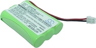 WOLWES Battery Replacement for GRACO P/N: 3SN-AAA75H-S-JP2, 89-1323-00-00, BATT-2795, 2791, 27910, 2