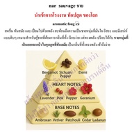 ณา ดีกว่า edp.3 เท่า 30 ml.ส่งไว รับประกันตลอดอายุการใช้งาน แถม 2 ml.3 ขวด น้ำหอม ผู้หญิง ส้ม ผู้ชาย