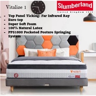 Slumberland Vitalize 1 mattress by Authorized dealer {15 years warranty}