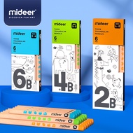 MiDeer Children's Triangle Pencil/Free Plus Pencil Sharpener (2B, 4B, 6B)