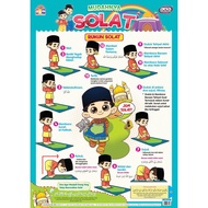 Poster alat bantuan mengajar panduan mudahnya solat (lelaki)