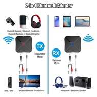 2X Bluetooth 5.0 Transmitter Receiver 2 in 1 Bluetooth Adapter 3.5 mm Jack for Simultaneous Use of T