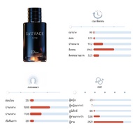 Dior Sauvage Parfum น้ำหอมผู้ชาย 100ml แพคเดี่ยว 100% Original เหมาะสำหรับเป็นของขวัญ
