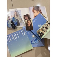 IZONE HEART IZ ALBUM HITOMI KANG HYEWON CHOI YENA SAY MY NAME