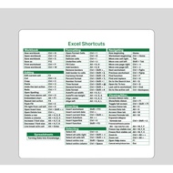 Excel Shortcuts Mouse Pad Keyboard Shortcuts Table mat, keyboard mat Spreadsheet Productivity office
