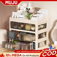 MUJU Desktop Stationery Organizer Plastic Storage Box Makeup Organizer Desktop Organizer Dustproof
