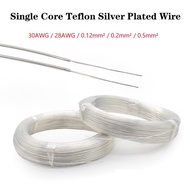 3/10M  Single Core Silver Plated Solid PTFE F4 Wire High Purity OFC Copper Single Core Cable Hi-Fi A