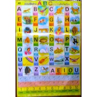 ABC Reading Poster Yellow