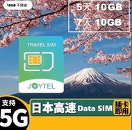 日本Docomo Data Sim Card 5日 / 7日 10GB數據 5G不限速上網 $80 / $85