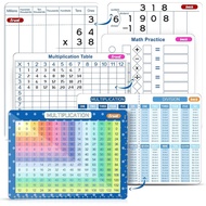 Multiplication Master Kit - 3 Pack Double Sided Dry Erase Math Whiteboards & Times Table Chart | 9"x