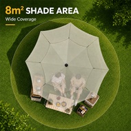 Big Fishing Umbrella 360° Adjustable Payung Mancing Besar UV Rainproof Camping Beach