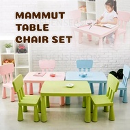 Mammut Kids Study Table Kids Chair Set / Table Stool Set