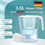 [Ready Stock] Water Filter Jug 3.6L Filter Kettle Digital Water Purifier Activated Carbon Fliter Pit