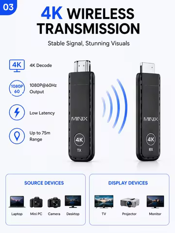 Wireless HDMI Transmitter Receiver 4K HDMI Extender Plug & Play 5G HDMI Display Adapter for Laptop C