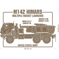 HIMARS Multiple Rocket Launcher (Cutting Sticker/ Sticker Decal)