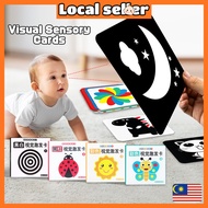 Aikoky Newborn Baby Visual Stimulus Card Vivid Montessori Flash Card for 0-36 Months Baby Educationa