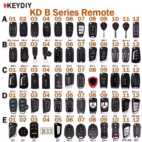 KEYDIY KD900 B Series KD MINI Remote B01/02/04/05/07/08/10/11/12/13/15/16/18/20/21/25/28/29/30/33 fo