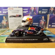 F1 Racing Model 1: 64 Kyosho RB6 Wittel Japan Station Suzuka Championship 2010 Racing Season (Helmet