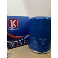 KOREA BRAND OIL FILTER : KOREASTAR HYUNDAI STAREX/KIA SORENTO>>26330 4X000