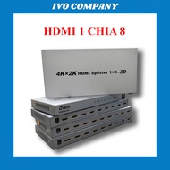 Dtech DT 7148 1 to 8 x HDMI splitter
