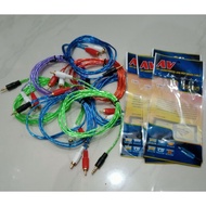 CABLE CABLE AUDIO 1+1 CABLE CABLE AUDIO CABLE 1+2 LENGTH 1.5 meters