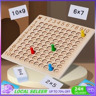 99 multiplication board Montessori Math Toys Fun Wooden Magnetic game Learning Math Educational Toys