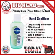 Pocket Hand Sanitizer 75% Alcohol 99.9% kill Germs