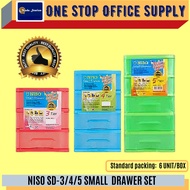 MINI DRAWER -3 LAYER , 4 LAYER , 5 LAYER / Storage Drawer / Transparent Storage Drawer / Layer Drawe