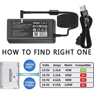45W 19.5V 2.31A for HP Laptop Charger Blue Tip, HP Pavilion x360 11 13 15, Zbook 14u G4 G5 15u 15 G3