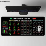 STAMWEEKEND Chart Pattern Mouse Pad, Stock Market Chart Pattern Smooth Trader Desk Pad, Gaming Mouse