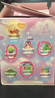 PIXAR X MINISO盲盒