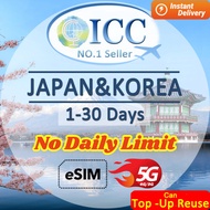 ICC eSIM_Japan & Korea 1-30 Days Unlimited Data| Korea eSIM| Japan eSIM| Can top up reuse