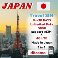 Japan Sim Card unlimited Data 4G LTE High Speed  Support eSIM 【Made in Japan】