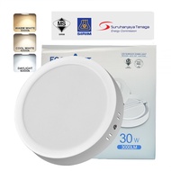 30W 12" Surface mounted downlight LED Panel Light / Led Ceiling Lamp 30W 12"