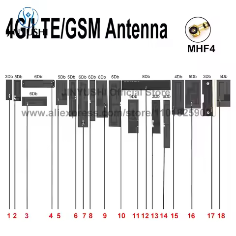 2Pcs LTE 4G 3G GSM 2G NB-IOT Antenna MHF4 FPC Build-in Omni Antenna High Gain For EM05 EM06 EM12-G E