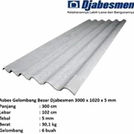asbes gelombang besar 3 meter #gratisongkir