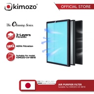 KIMOZO Air Purifier 3-Layer Composite HEPA Activated Carbon Filter Replacement For 【KIMOZO-UV-8818】