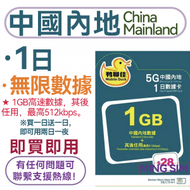 【中國內地】1日 1GB高速丨電話卡 上網咭 sim咭 丨無限數據  網絡共享丨鴨聊佳丨送一日 共兩日一夜