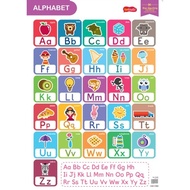2021 ALPHABET POSTER abc book for kids abc book